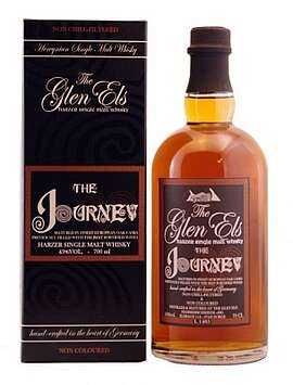 Glen Els The Journey